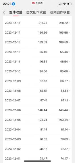 视频号AI一键原创爆款视频,500播放200收益,小白稳赚8000+