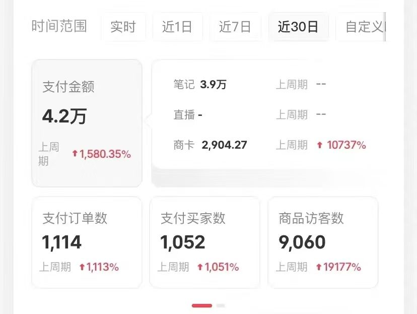 小红书卖考公虚拟资料，无脑操作，一单净赚100+，蓝海赛道，轻松日入1000+