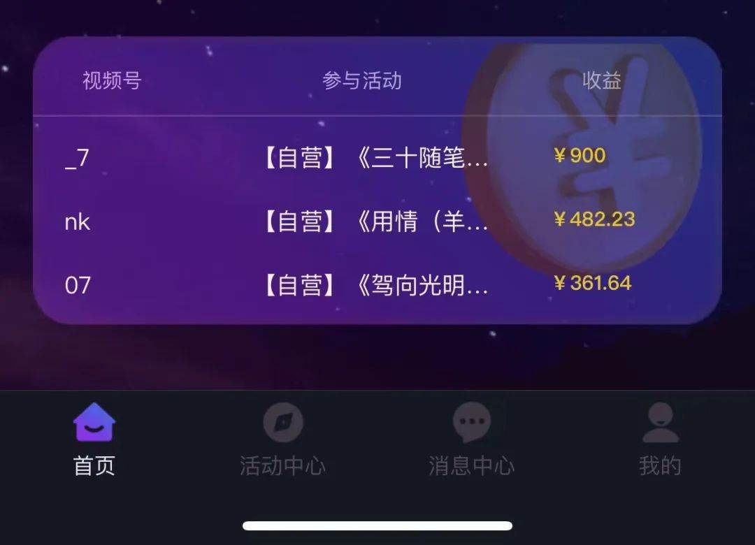 音乐推广项目,只要做就必赚钱!一天轻松300+!无脑操作,互联网小白的项目