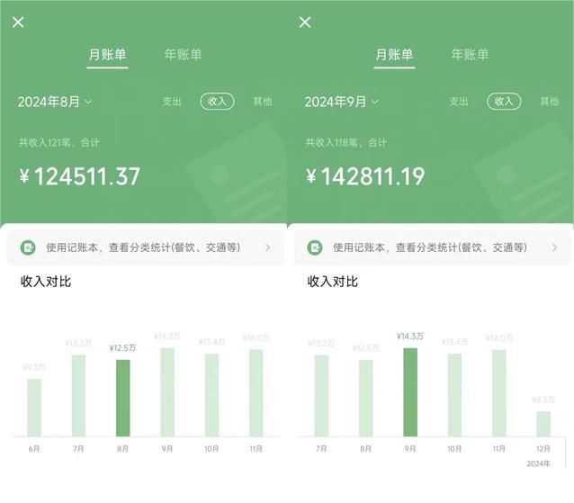 全网都在割你韭菜，我来教你做镰刀。卖项目就是最好的项目，2025年最牛互联网项目