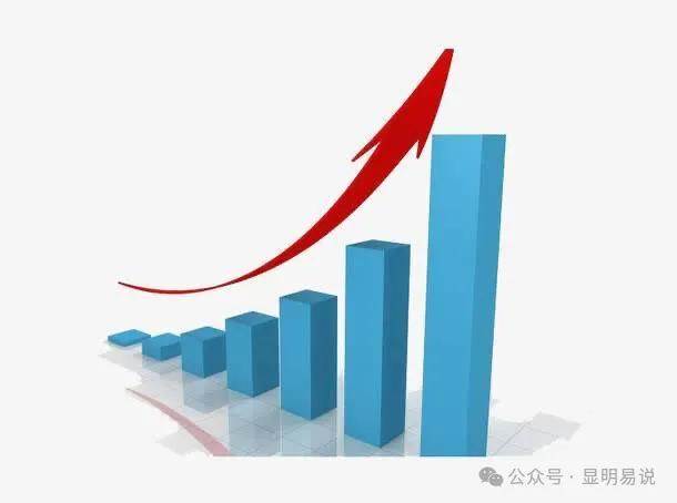 某公众号付费文《未来三十年,我们该如何积累自己的财富》