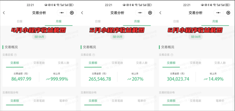 全网首发!爆火夜校,0投入,当日变现,小白轻松月入1w+