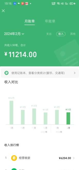最新AI美女跳舞项目,暴力变现,螺旋起号,操作简单,小白也能轻松上手