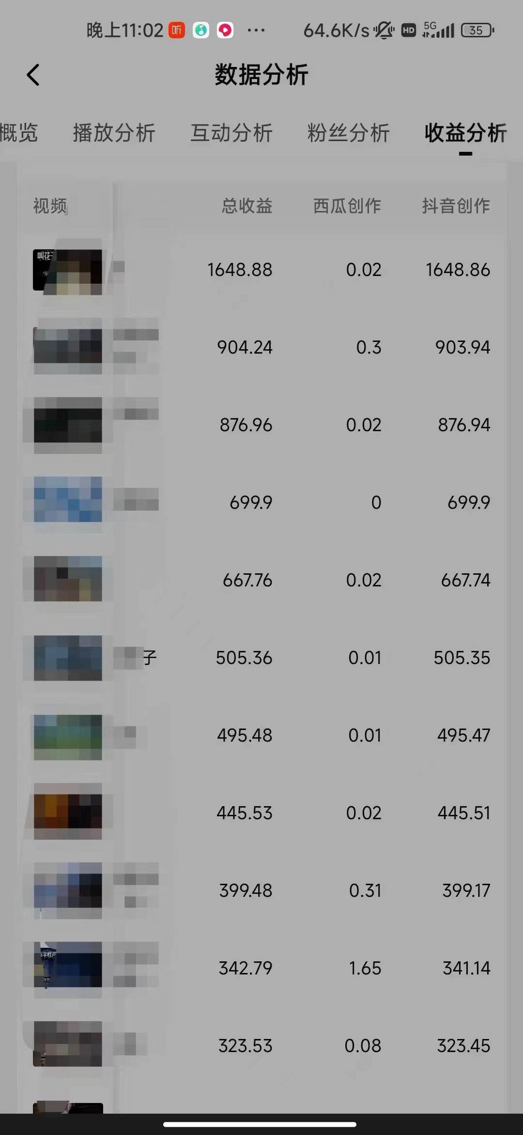 中视频恐怖漫画暴力撸收益,日入3000+,100%原创玩法,小白轻松上手多...