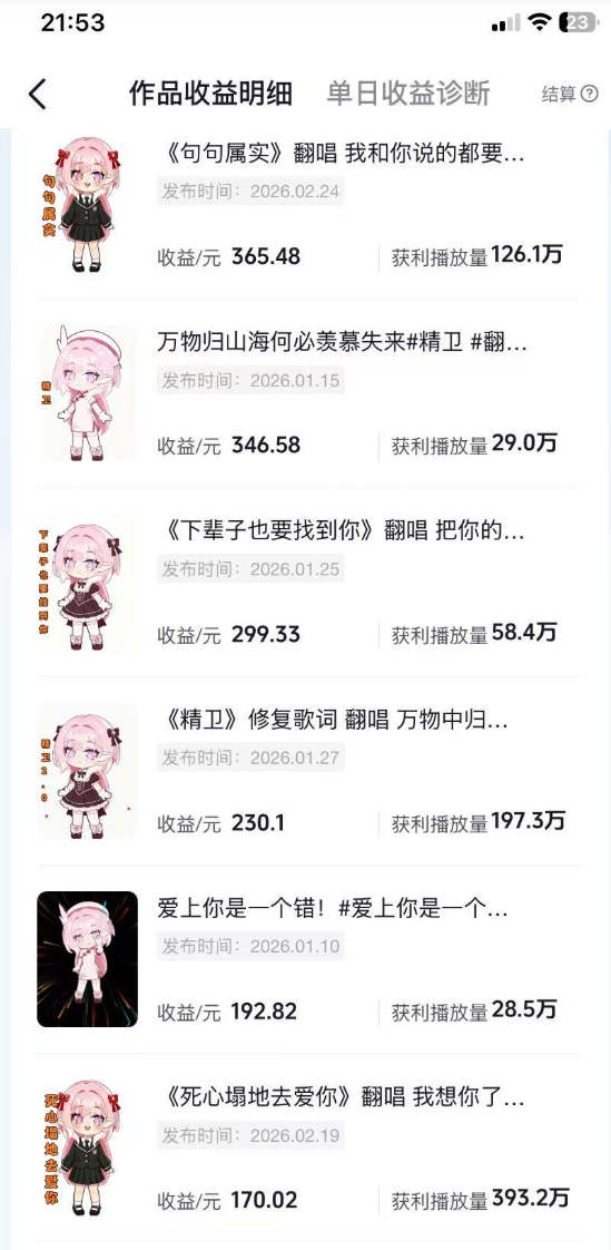 抖音创作者计划＆汽水音乐 随便发发，日入300+