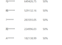 推广软件获取收益你来吗?