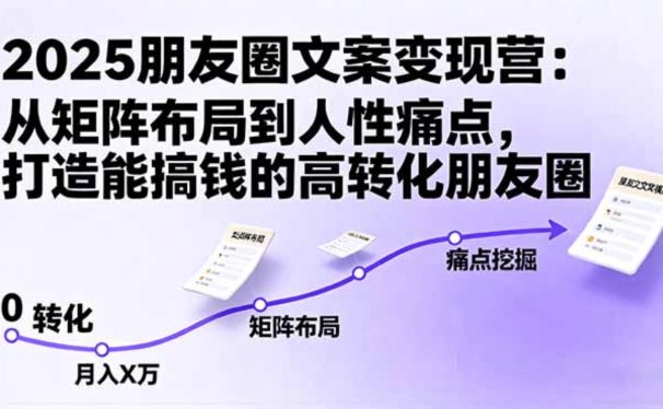 2025朋友圈文案变现营:从矩阵布局到人性痛点,打造能搞钱的高转化朋友圈