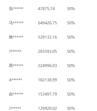 推广软件获取收益你来吗?