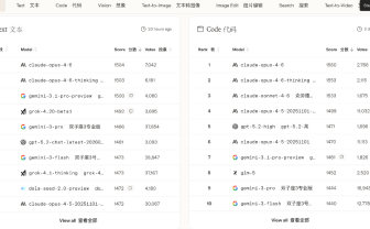 AI变现实战指南：从创意到收益，我的避坑与成功经验