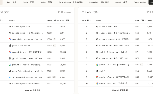 AI变现实战指南：从创意到收益，我的避坑与成功经验