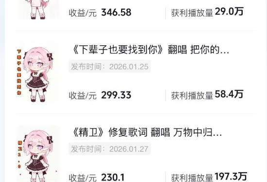 抖音创作者计划＆汽水音乐 随便发发，日入300+